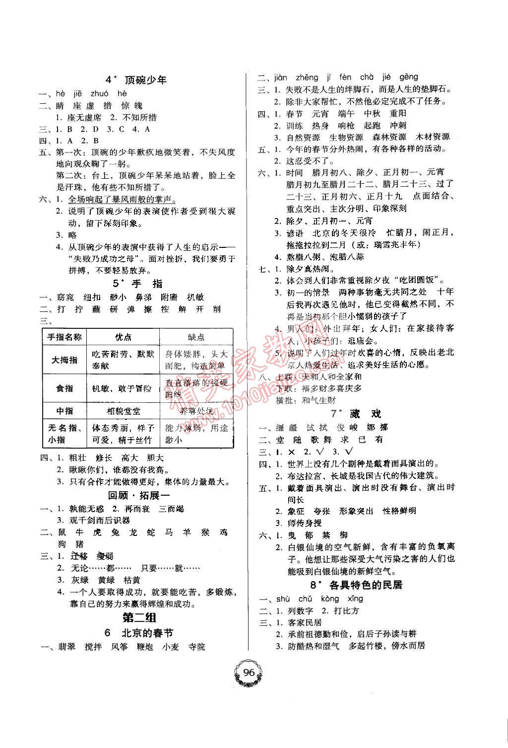 2015年百年學(xué)典課時(shí)學(xué)練測(cè)六年級(jí)語(yǔ)文下冊(cè)人教版 第2頁(yè)