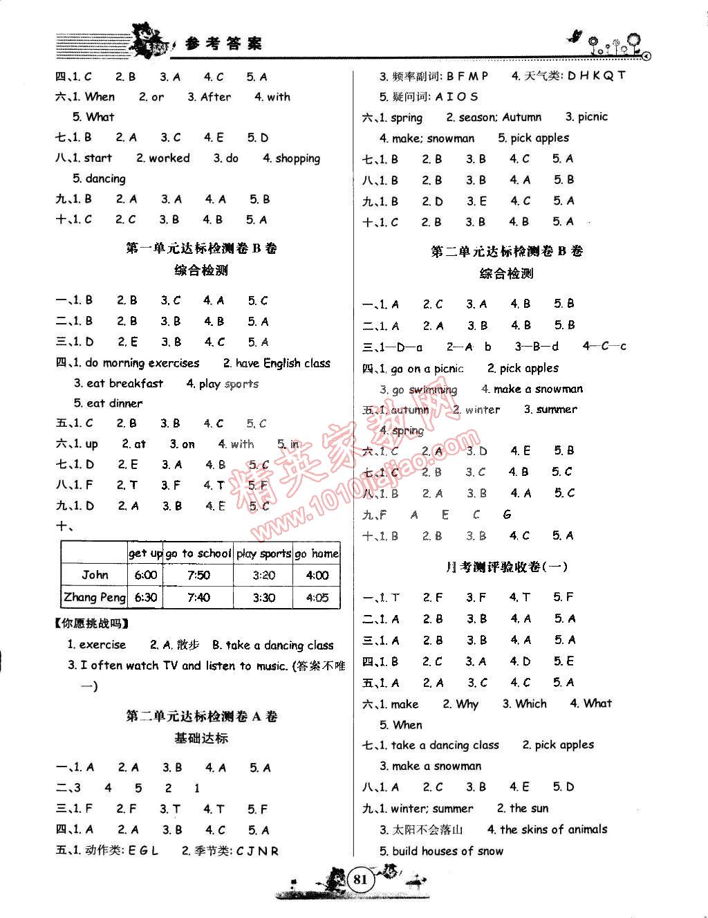 2015年小博士一卷通五年級英語下冊人教PEP版 第5頁