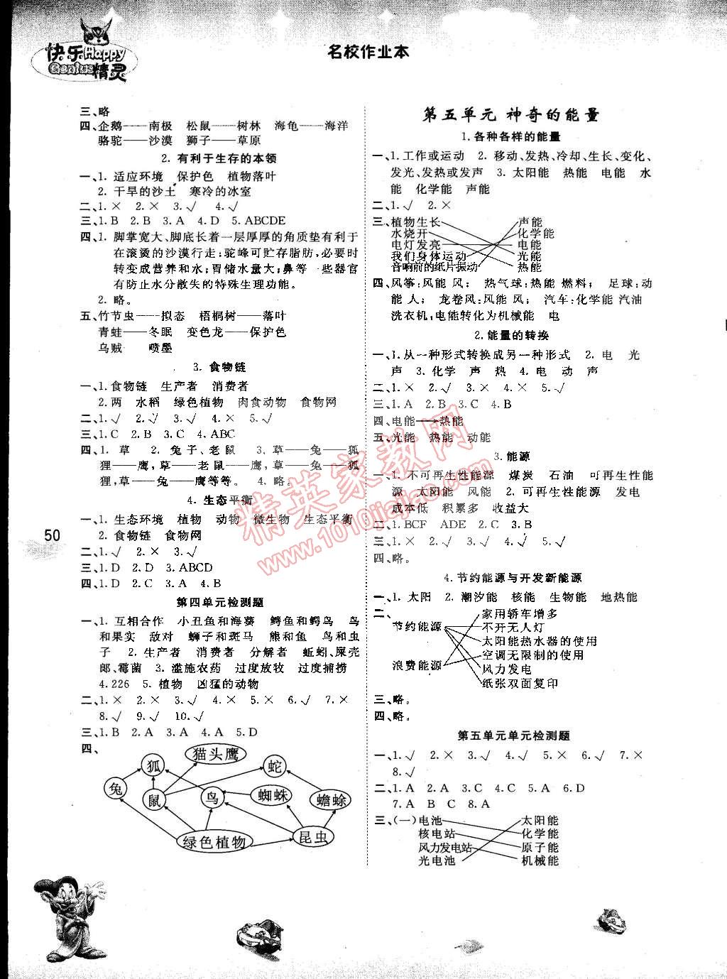 2015年名校作業(yè)本六年級科學下冊蘇教版 第3頁