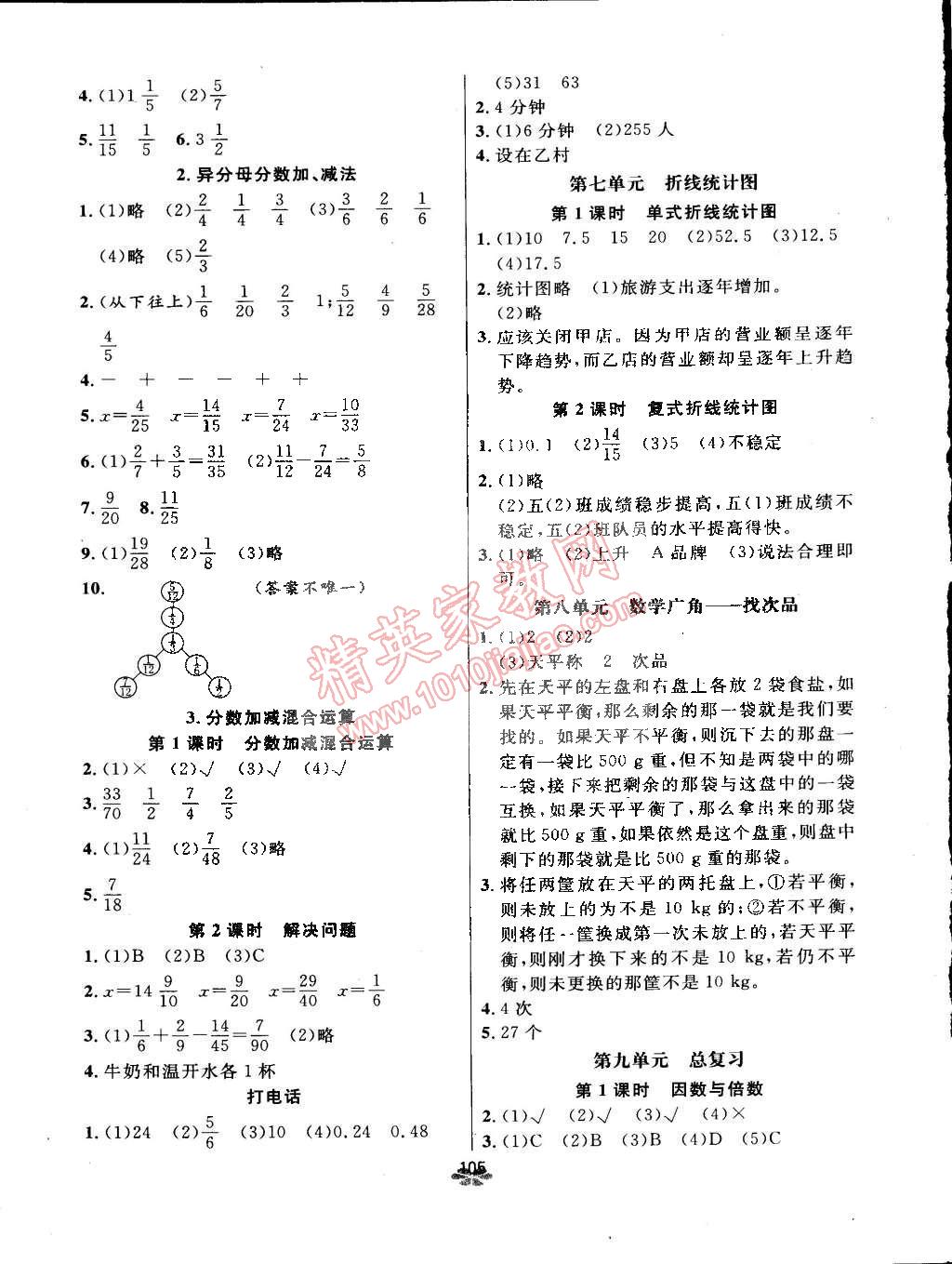 2015年領(lǐng)航新課標(biāo)數(shù)學(xué)練習(xí)冊(cè)五年級(jí)下冊(cè)人教版 第5頁(yè)