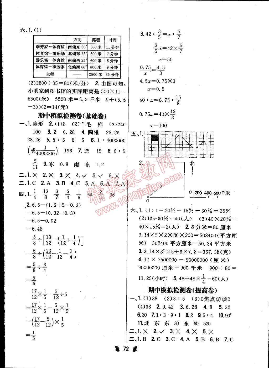 2015年小學(xué)教材完全考卷六年級數(shù)學(xué)下冊江蘇版 第4頁