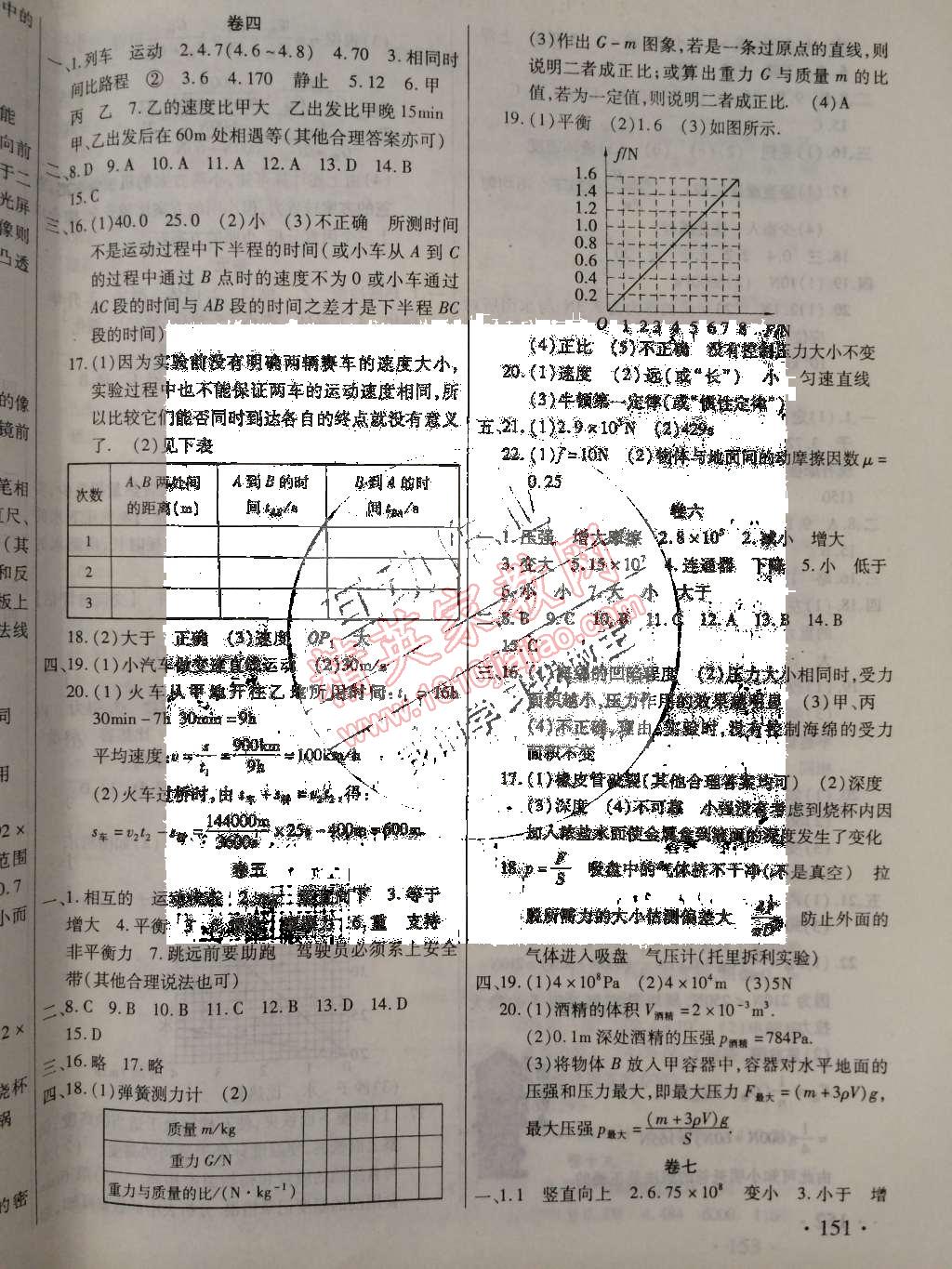 ABC考王中考一二輪復習物理 第2頁