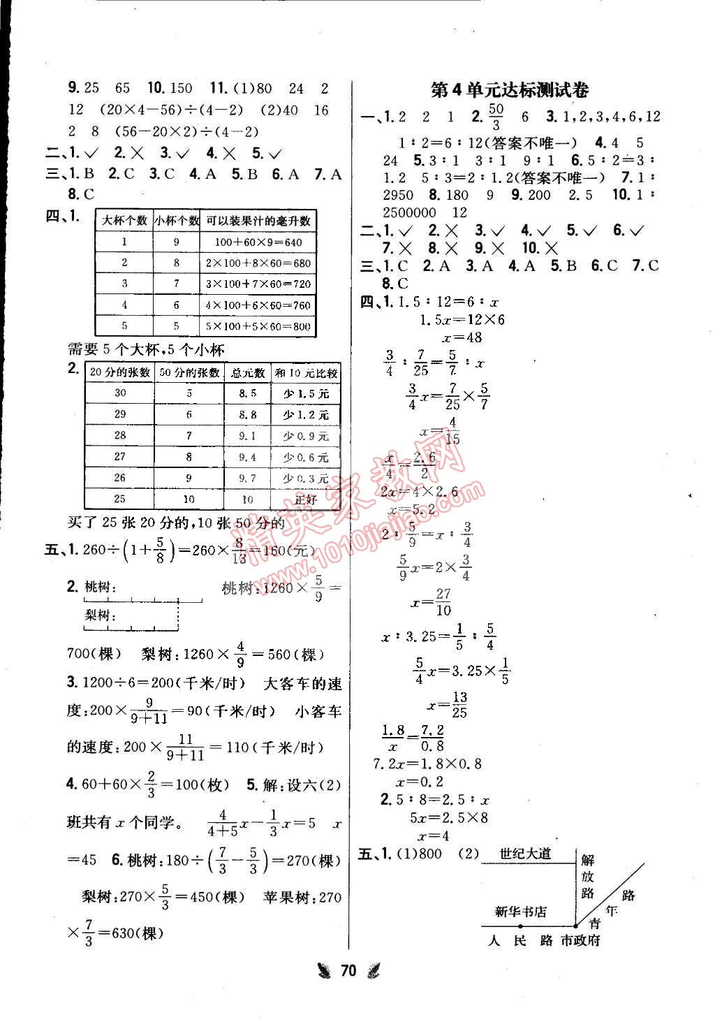 2015年小學教材完全考卷六年級數(shù)學下冊江蘇版 第2頁