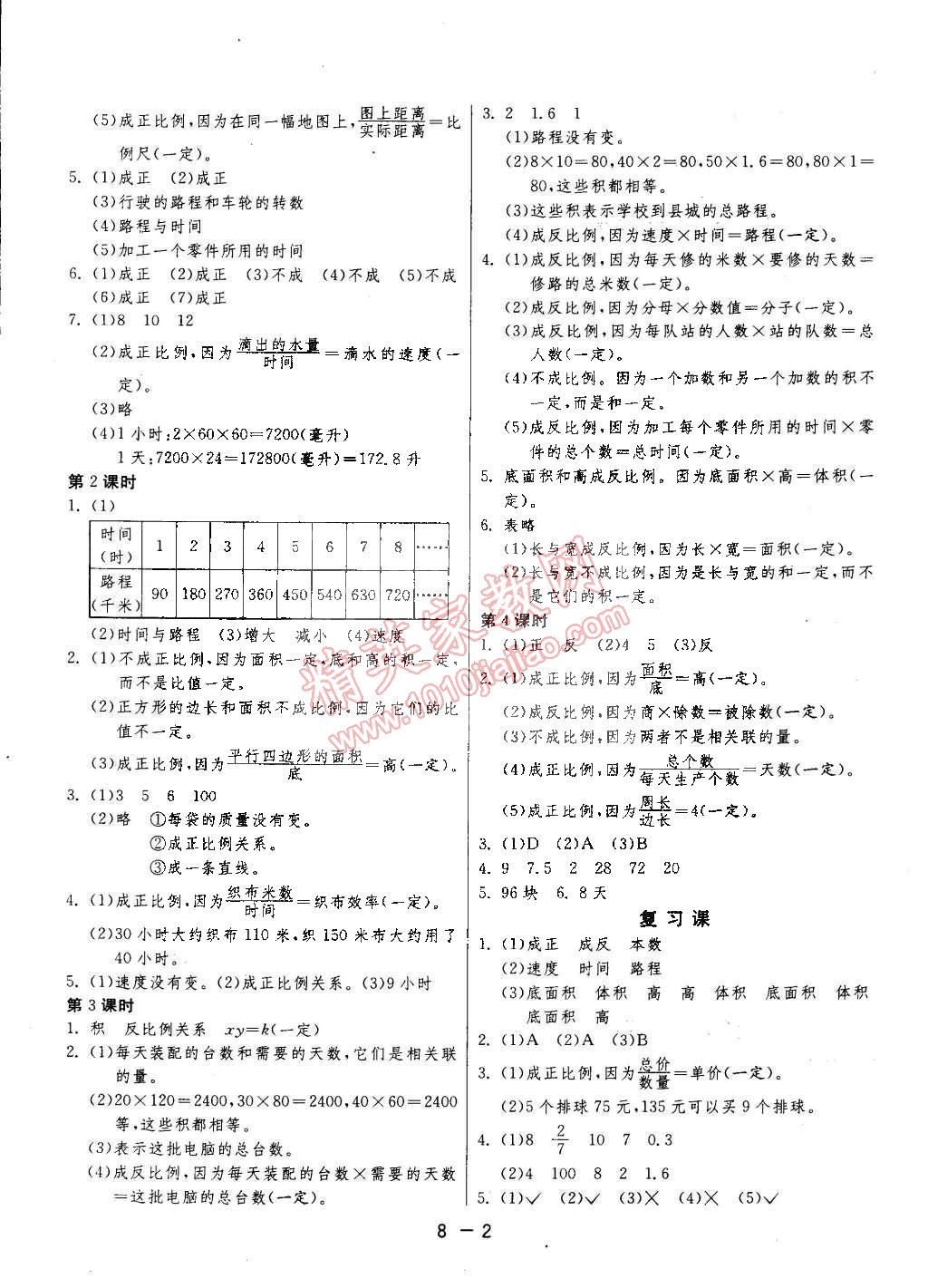 2015年1课3练单元达标测试六年级数学下册冀教版 第2页