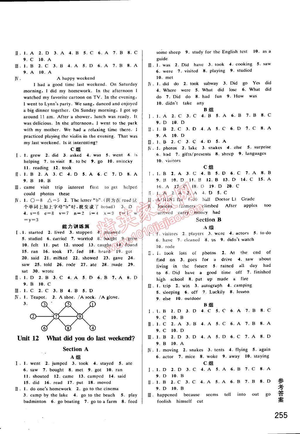 2015年尖子生培優(yōu)教材七年級(jí)英語(yǔ)下冊(cè) 第13頁(yè)