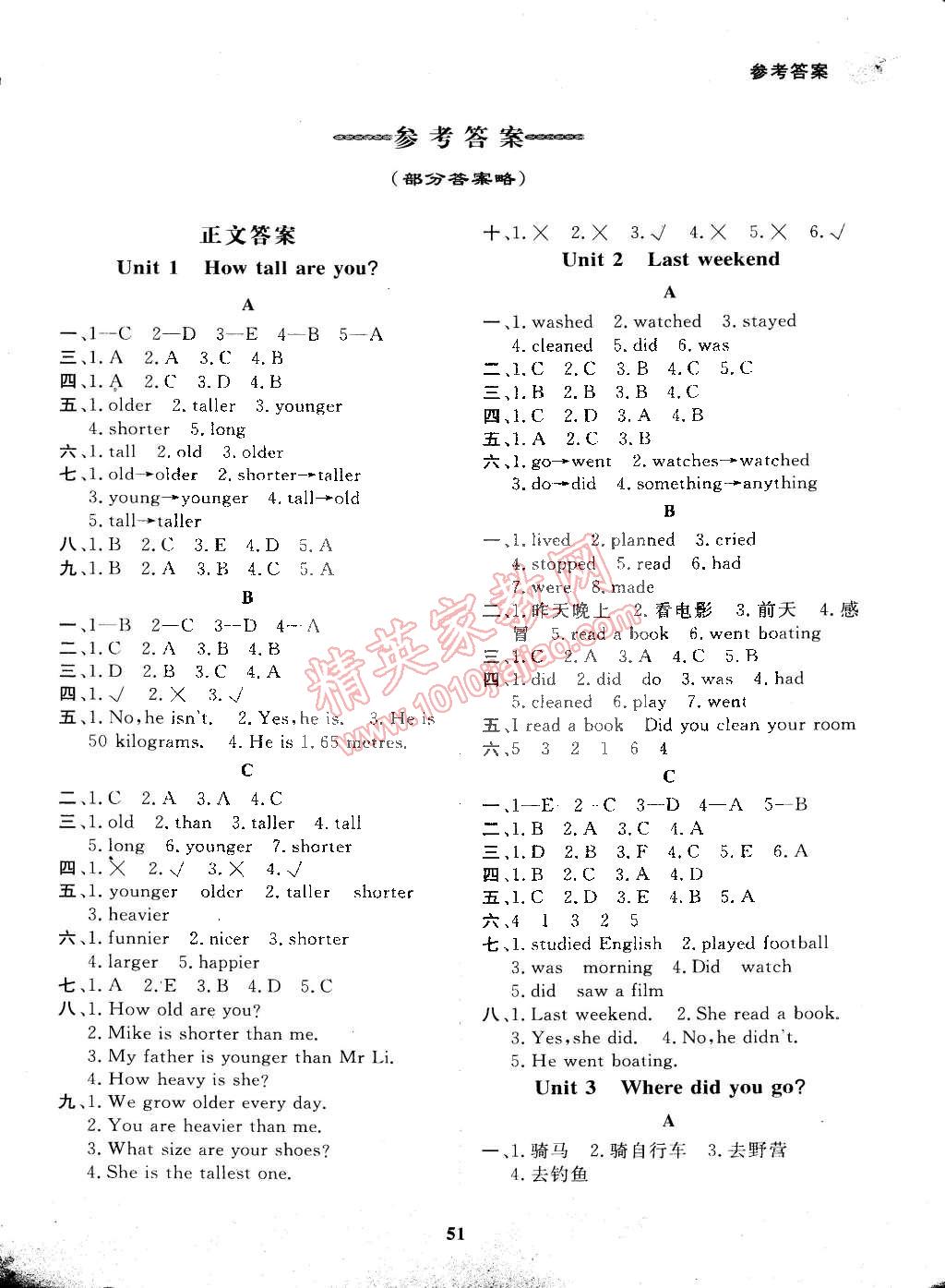 2015年快樂小博士鞏固與提高六年級英語下冊人教版 第1頁