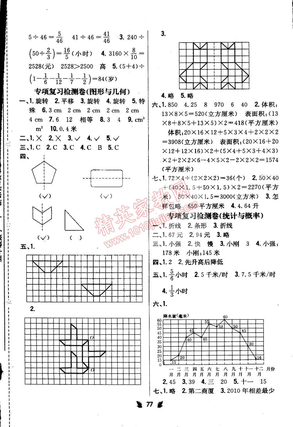 2015年小學(xué)教材完全考卷五年級數(shù)學(xué)下冊冀教版 第5頁