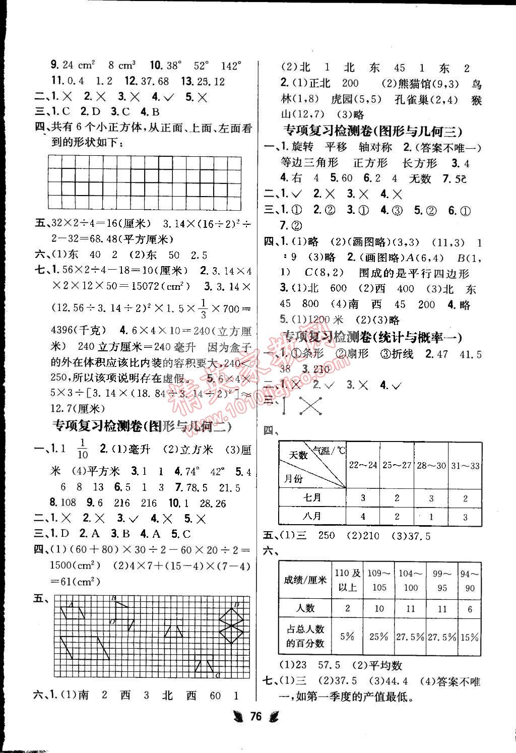 2015年小學教材完全考卷六年級數(shù)學下冊北師大版 第4頁