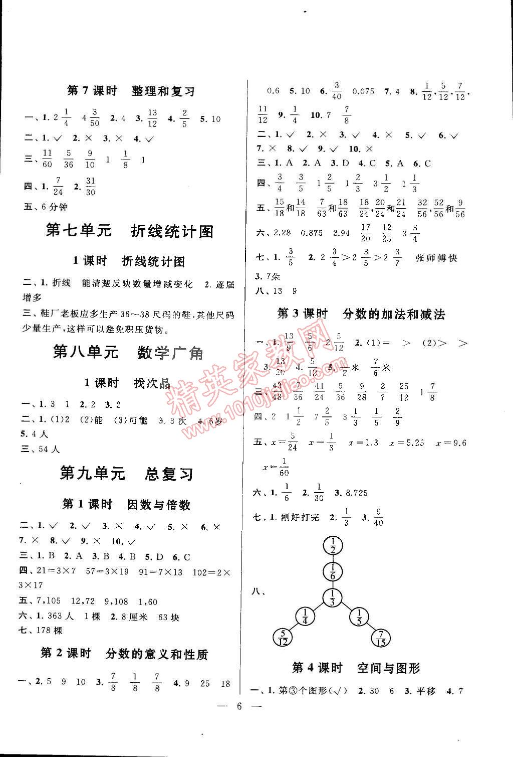 2015年啟東黃岡作業(yè)本五年級數(shù)學(xué)下冊人教版 第6頁