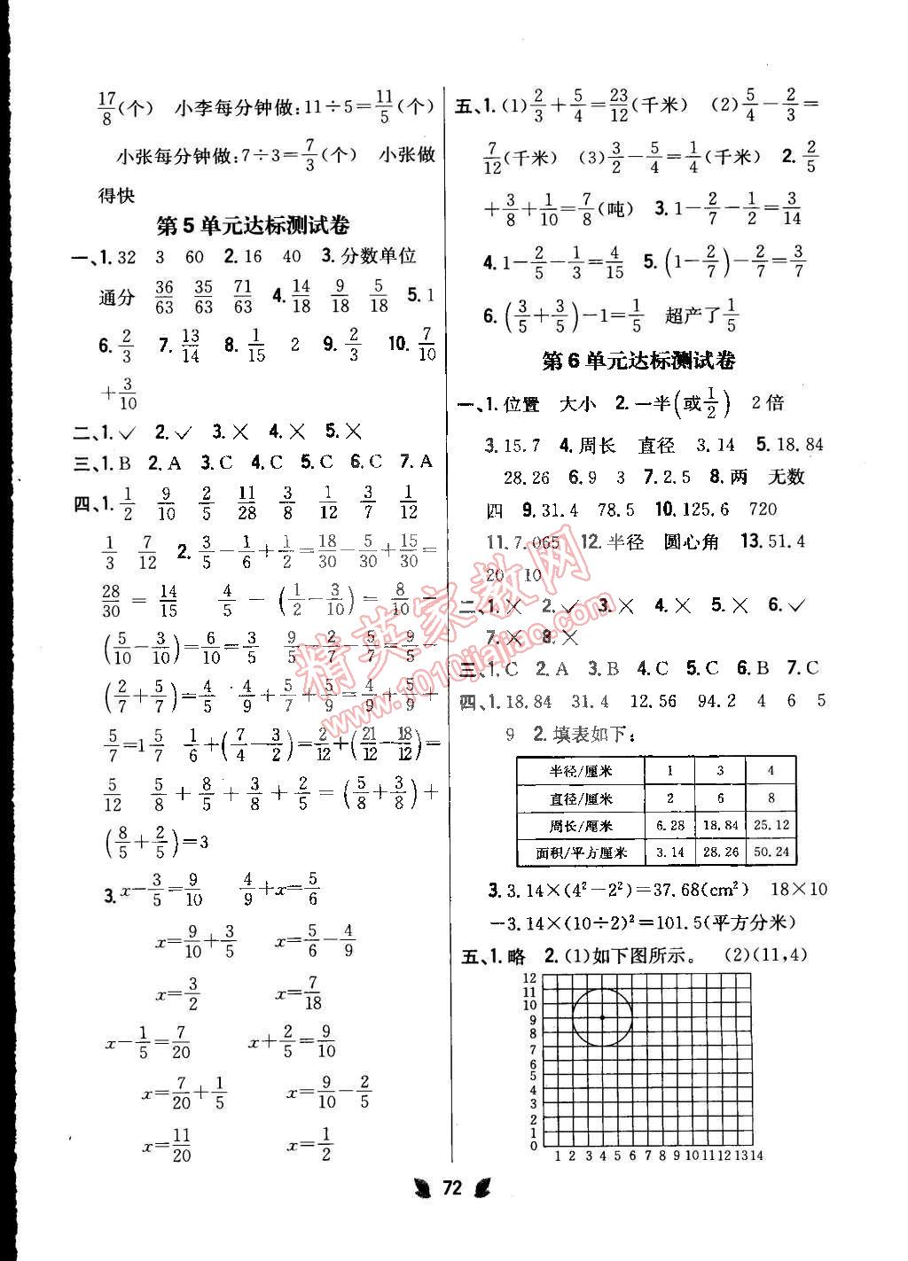 2015年小學(xué)教材完全考卷五年級(jí)數(shù)學(xué)下冊(cè)江蘇版 第4頁