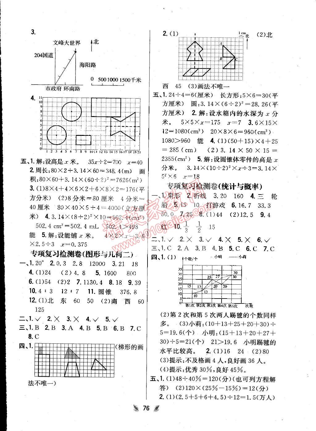 2015年小學教材完全考卷六年級數(shù)學下冊江蘇版 第8頁