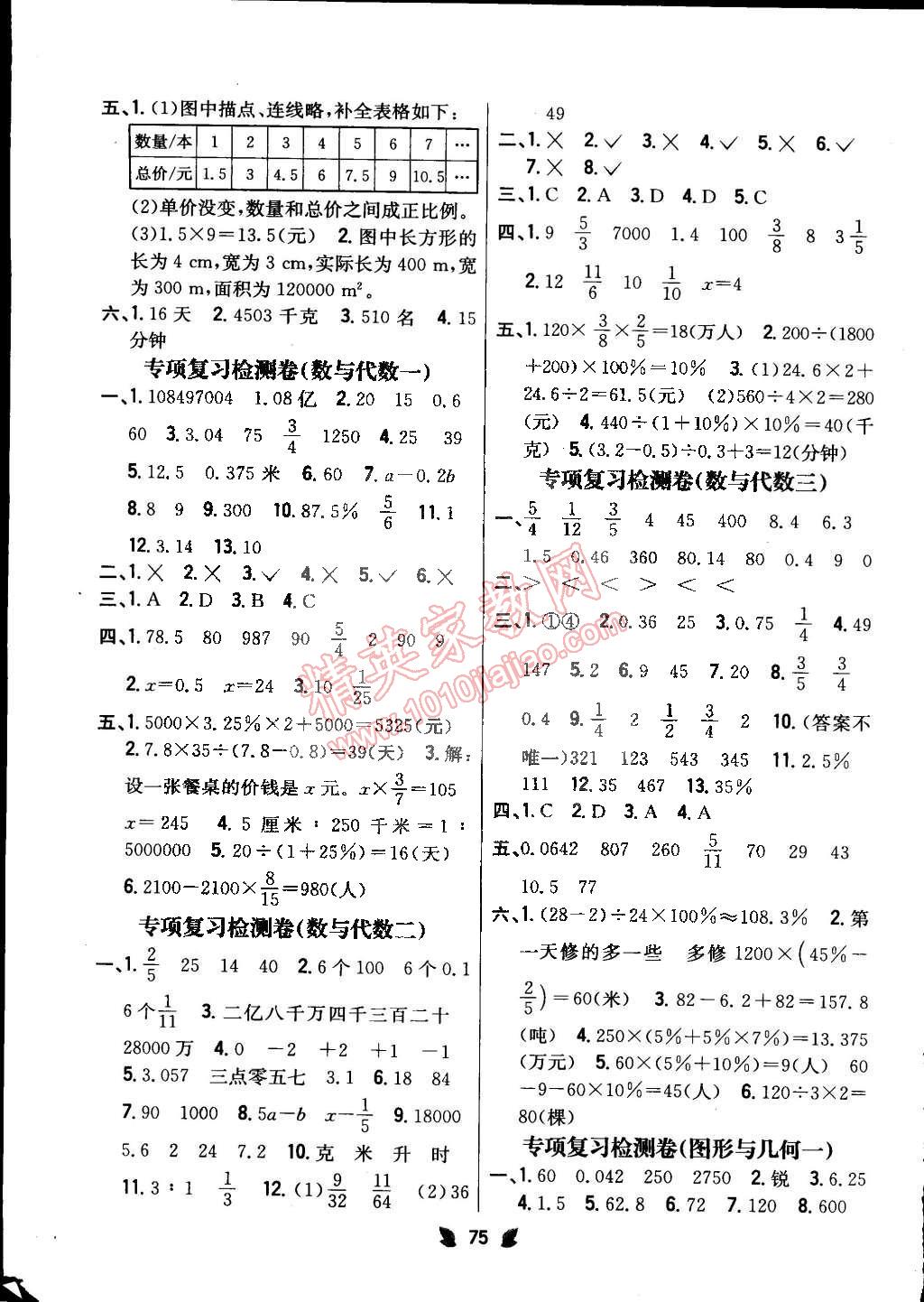 2015年小學(xué)教材完全考卷六年級(jí)數(shù)學(xué)下冊(cè)北師大版 第3頁