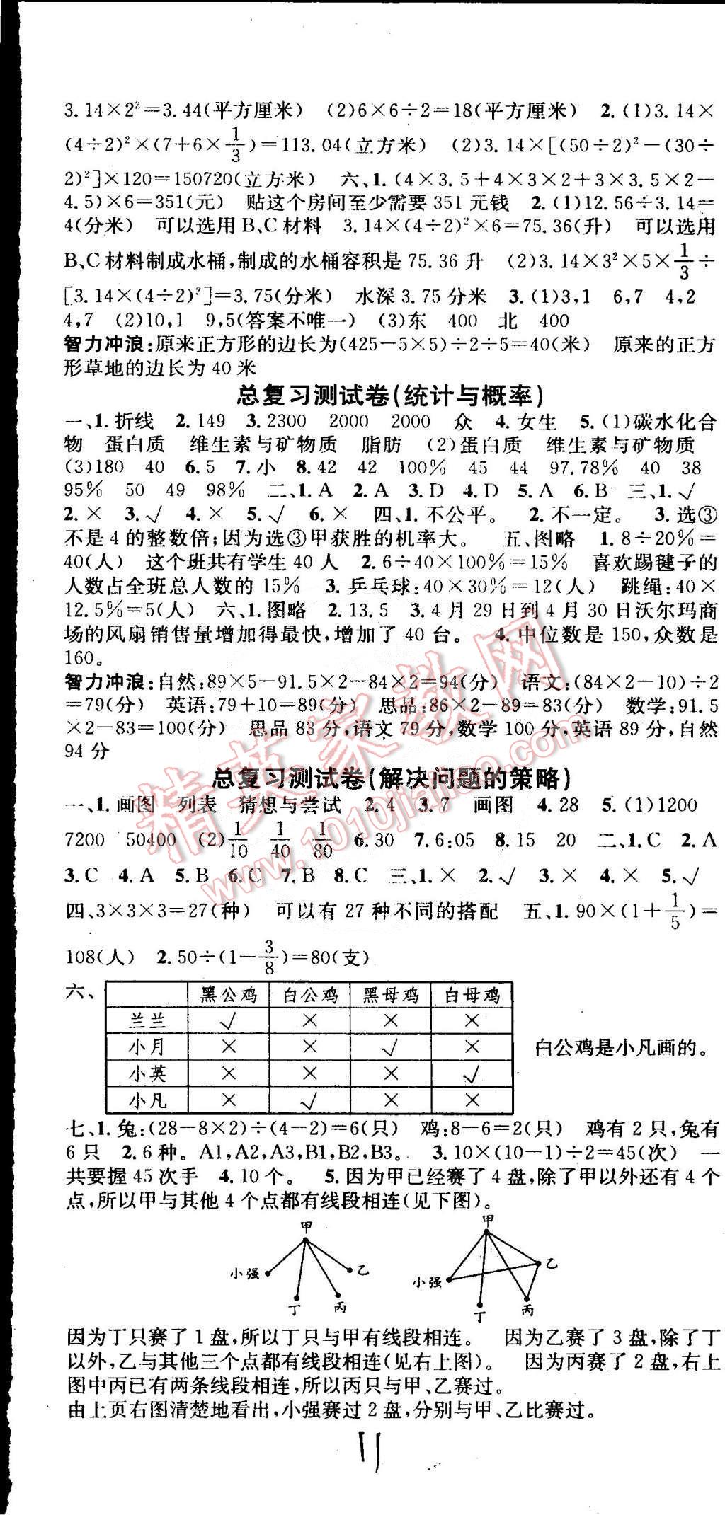 2015年名校課堂助教型教輔六年級(jí)數(shù)學(xué)下冊(cè)北師大版 第11頁(yè)