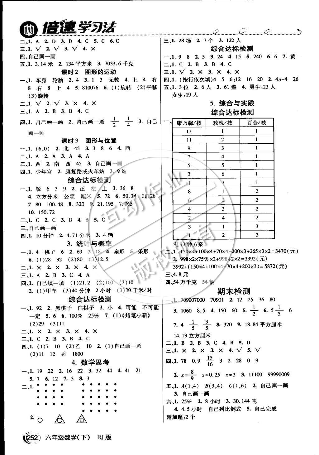 2015年倍速學(xué)習(xí)法六年級數(shù)學(xué)下冊人教版 第7頁