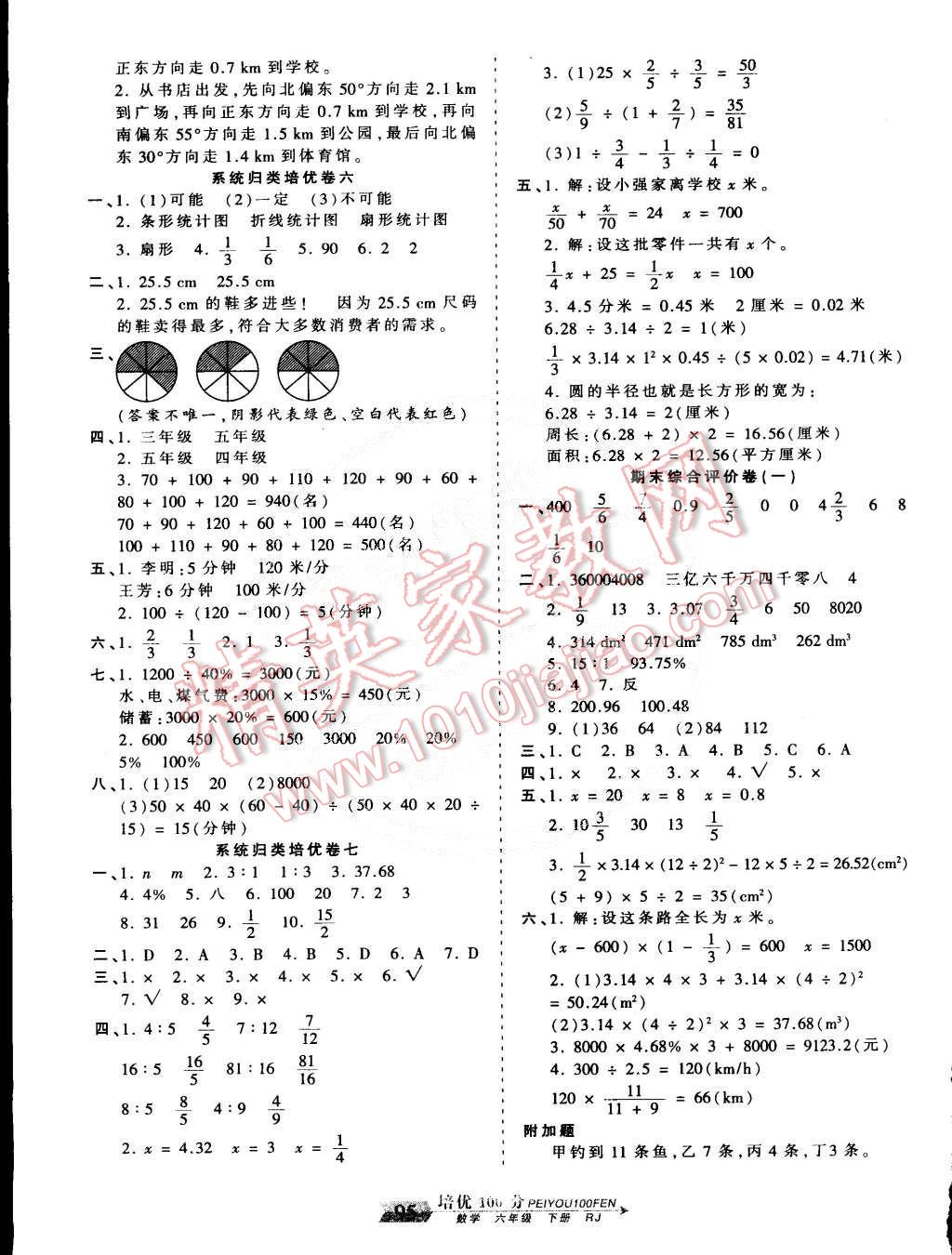 2015年王朝霞培優(yōu)100分六年級數(shù)學(xué)下冊人教版 第7頁