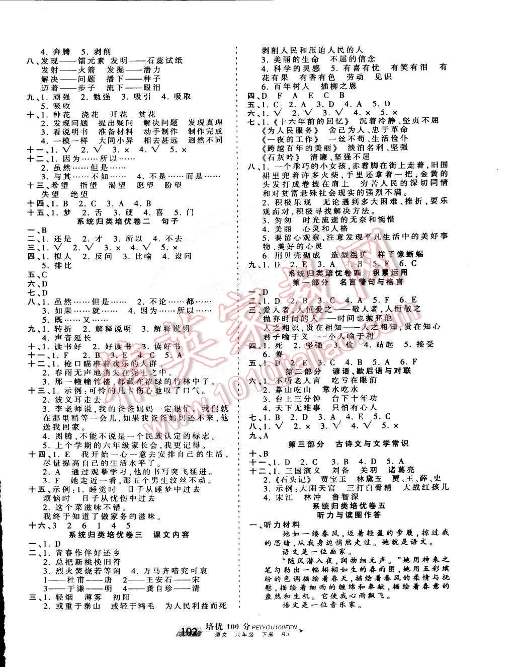 2015年王朝霞培优100分六年级语文下册人教版 第6页