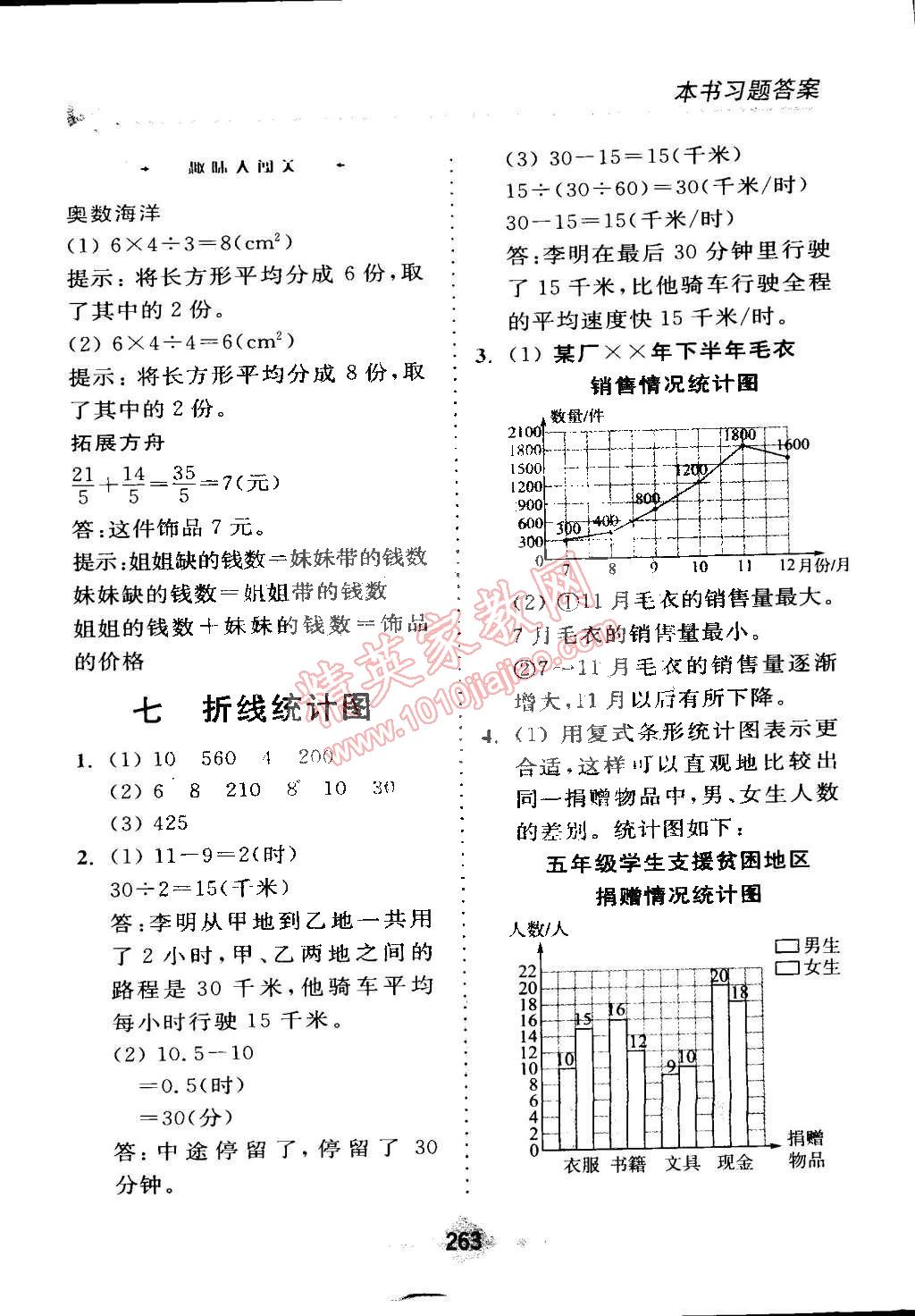 2015年全易通五年級數(shù)學(xué)下冊人教版 第17頁