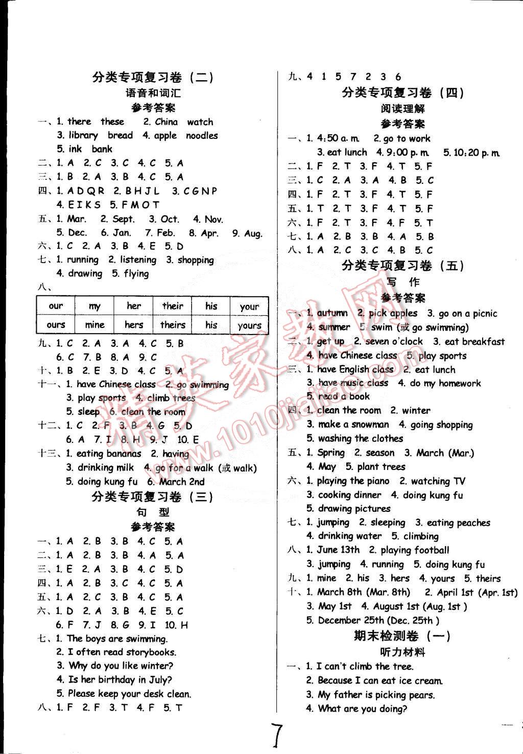 2015年黃岡小狀元達(dá)標(biāo)卷五年級(jí)英語(yǔ)下冊(cè)人教PEP版 第7頁(yè)