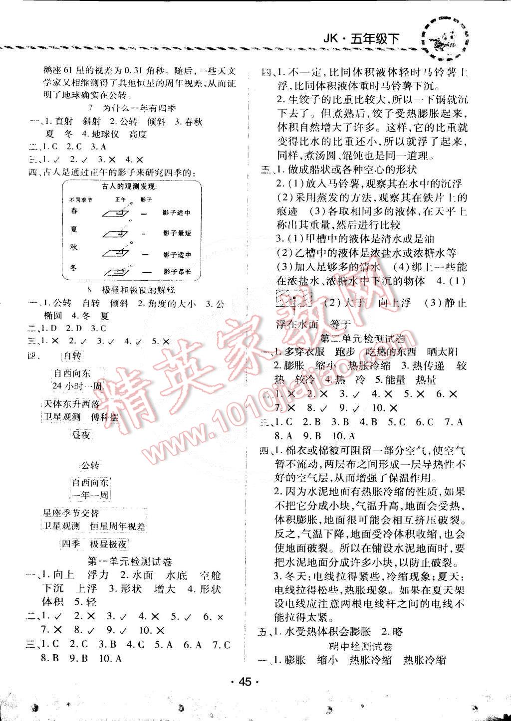 2015年頂尖訓練五年級科學下冊教科版 第6頁