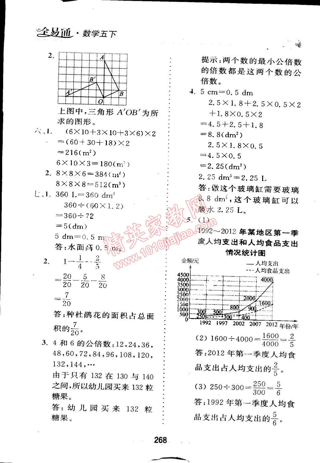 2015年全易通五年級數(shù)學下冊人教版 第22頁