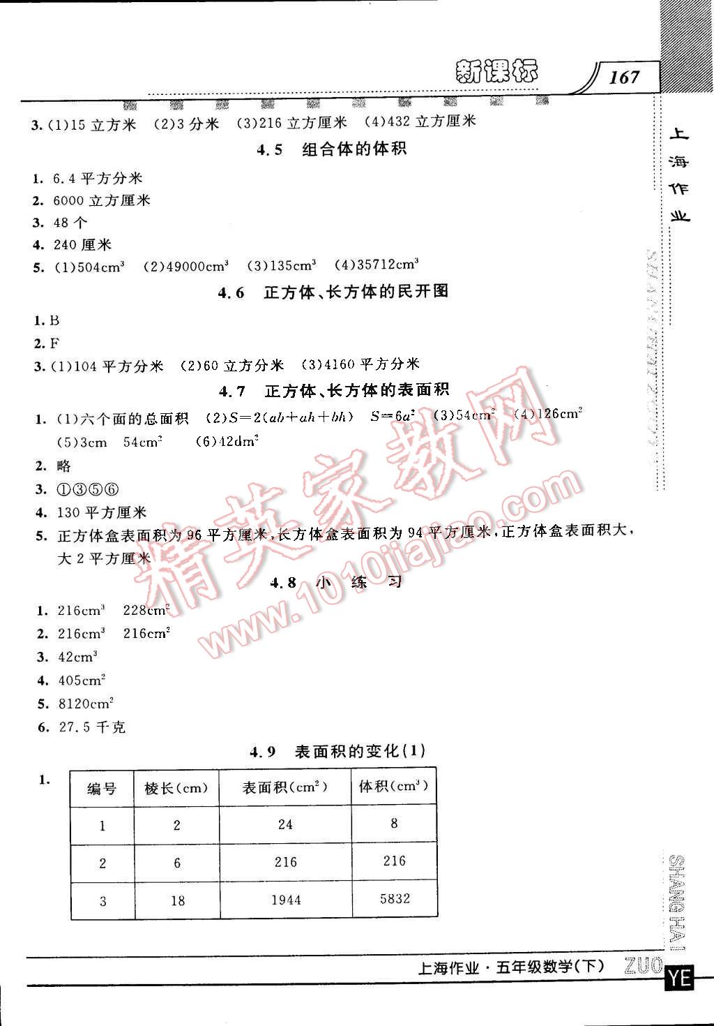 2015年上海作業(yè)五年級(jí)數(shù)學(xué)下冊(cè) 第7頁(yè)