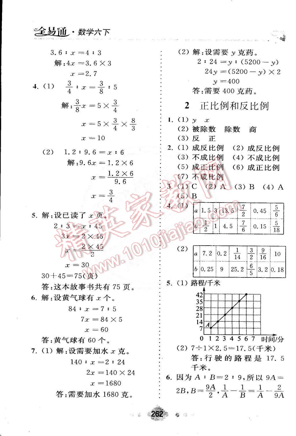 2015年全易通六年级数学下册人教版 第7页