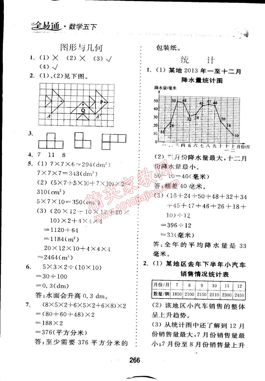 2015年全易通五年级数学下册人教版 第20页