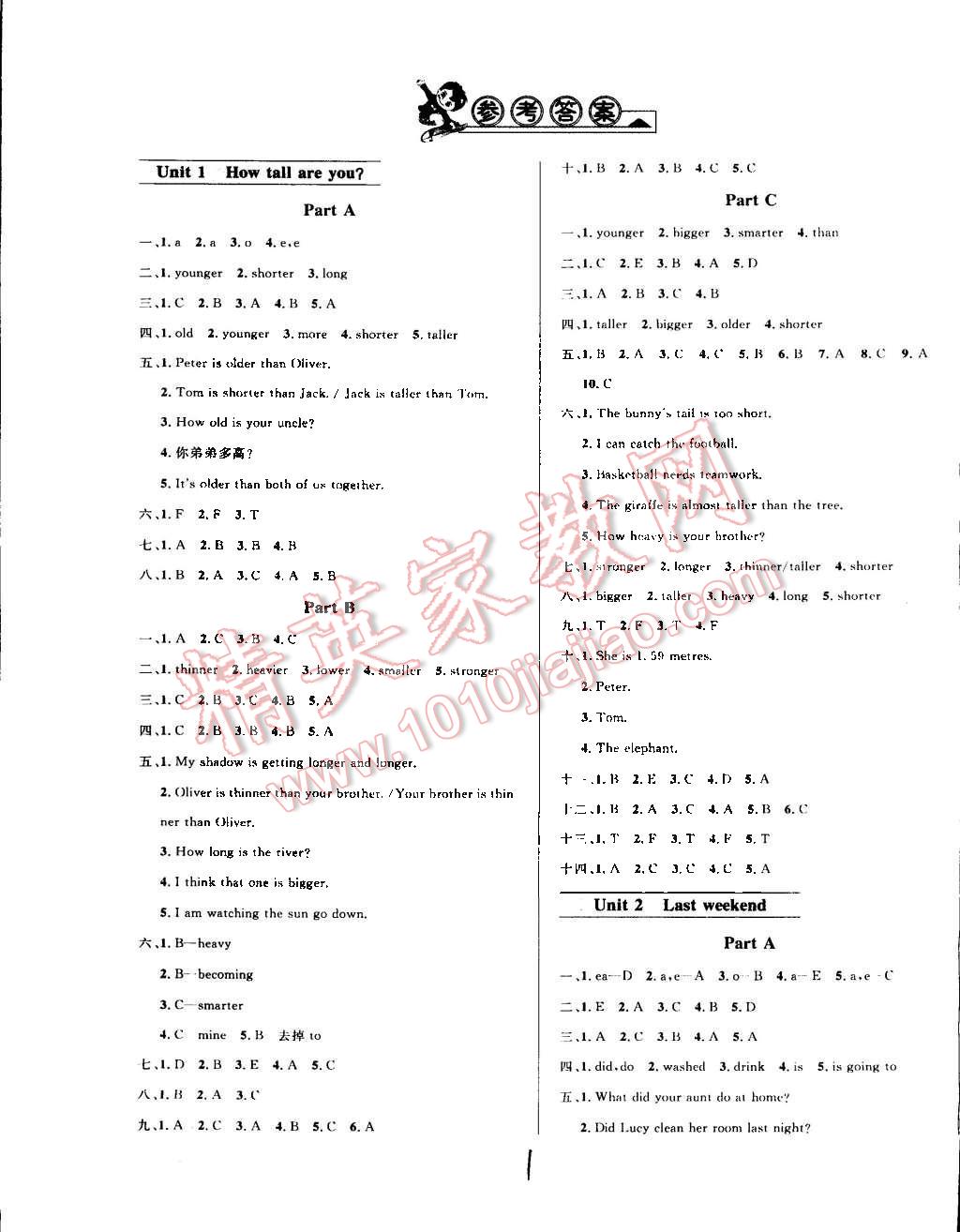 2016年鐘書金牌新教材全練六年級(jí)英語下冊(cè)人教PEP版 第1頁