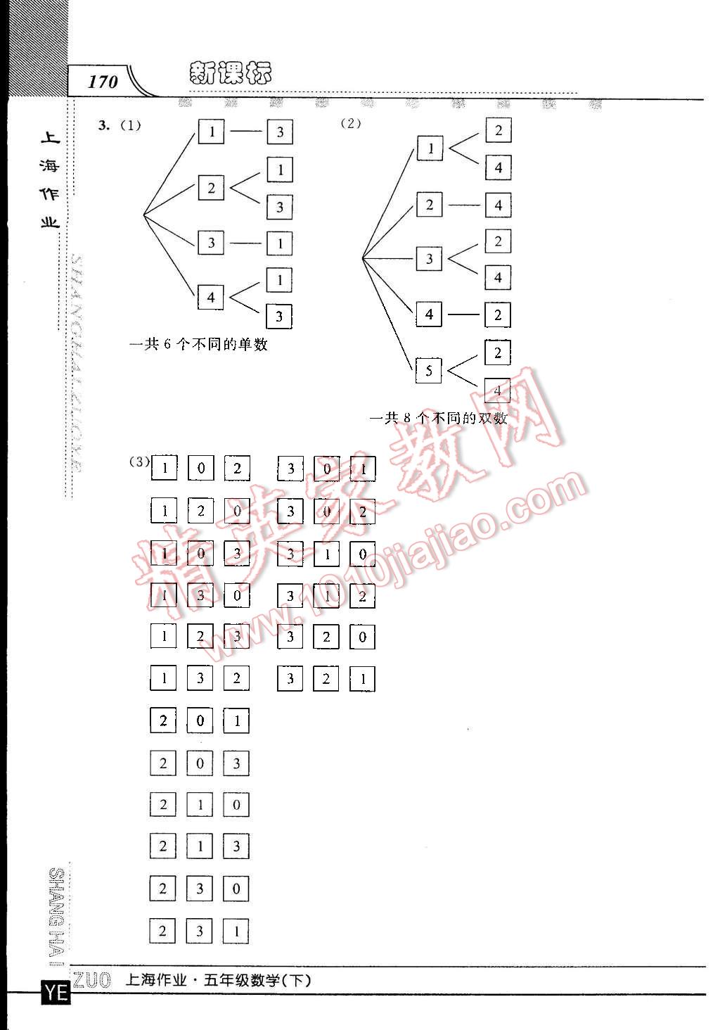 2015年上海作業(yè)五年級數(shù)學(xué)下冊 第10頁