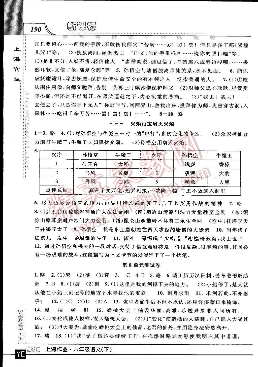 2015年上海作業(yè)六年級語文下冊 第16頁