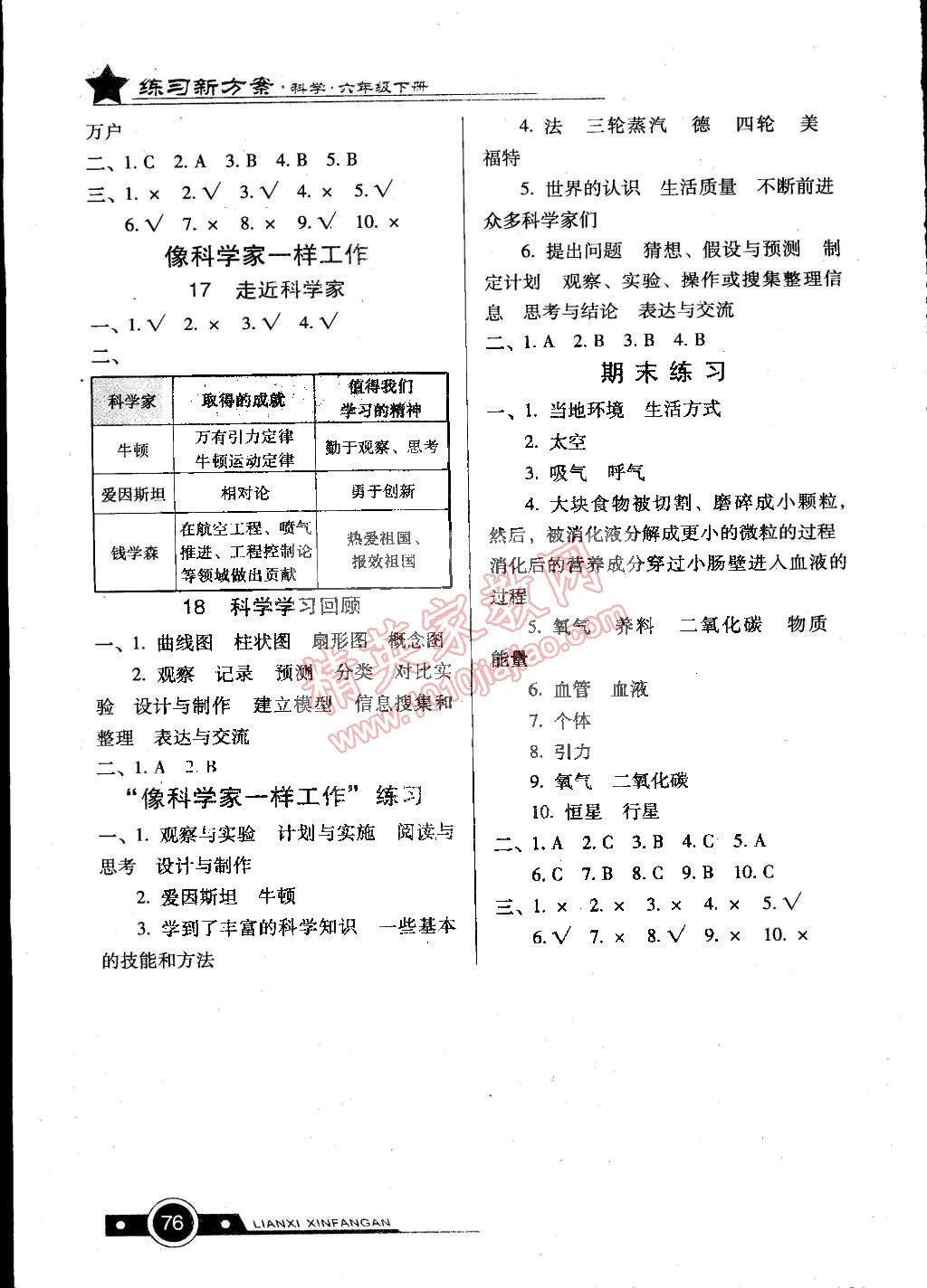 2015年練習(xí)新方案課時(shí)練六年級(jí)科學(xué)下冊 第4頁