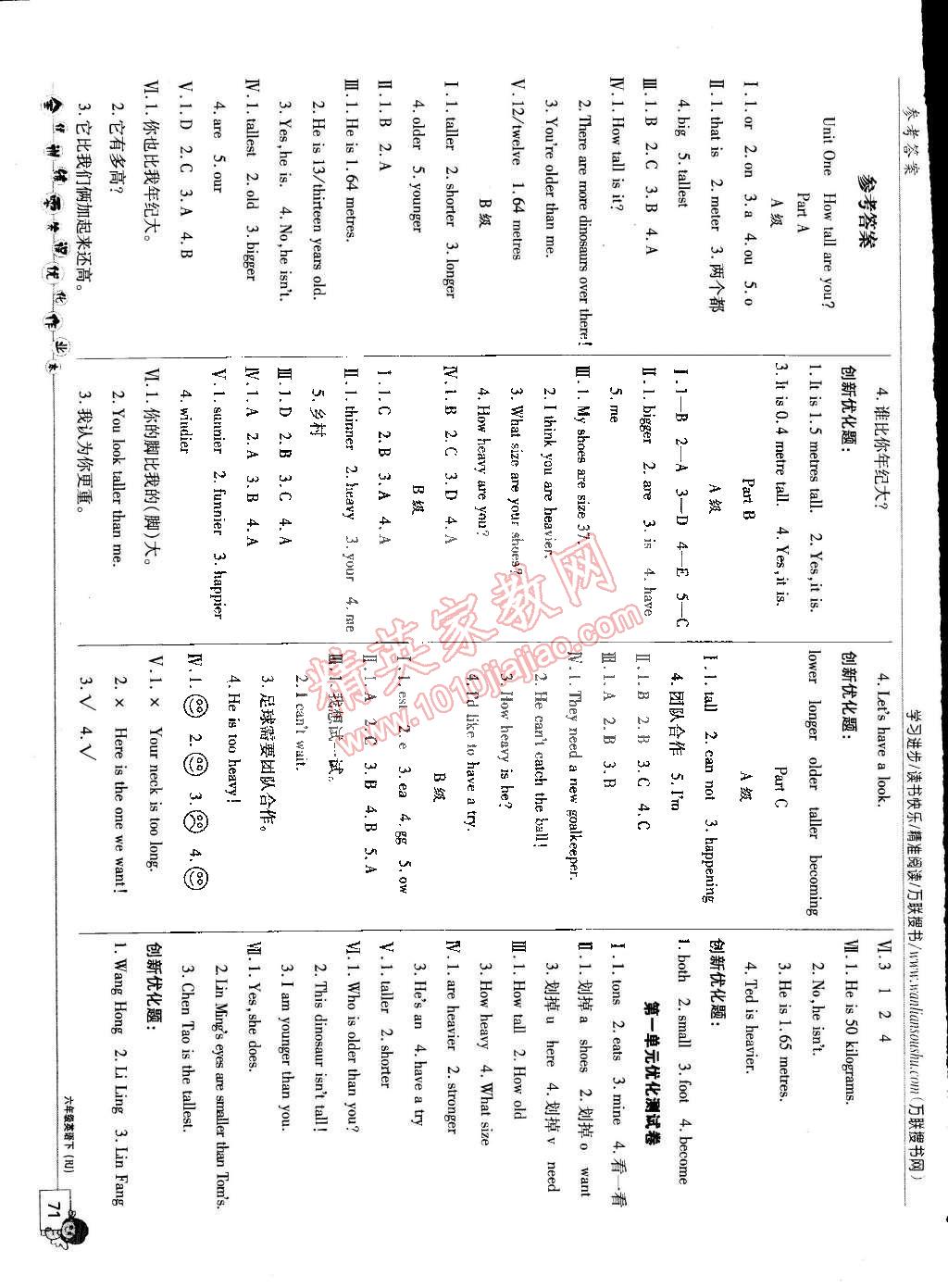 2015年全優(yōu)訓(xùn)練零失誤優(yōu)化作業(yè)本六年級(jí)英語(yǔ)下冊(cè) 第1頁(yè)