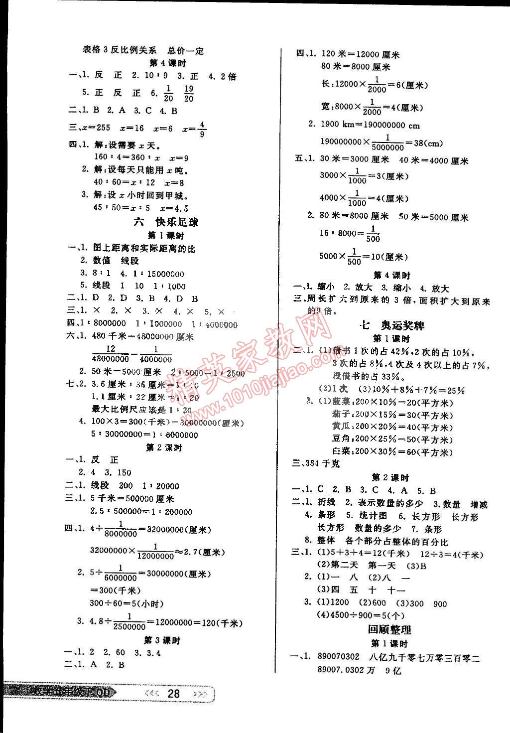 2015年小學(xué)生學(xué)習(xí)樂園隨堂練五年級數(shù)學(xué)下冊青島版 第4頁