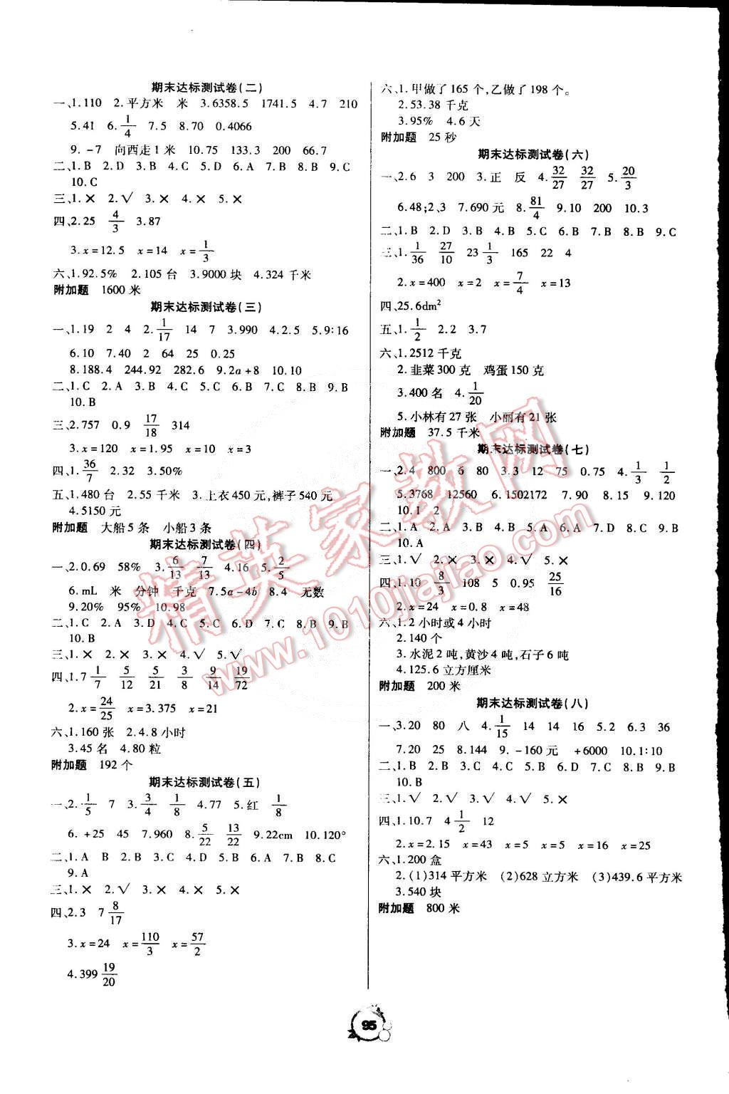 2015年全優(yōu)沖刺100分六年級(jí)數(shù)學(xué)下冊(cè)人教版 第3頁(yè)