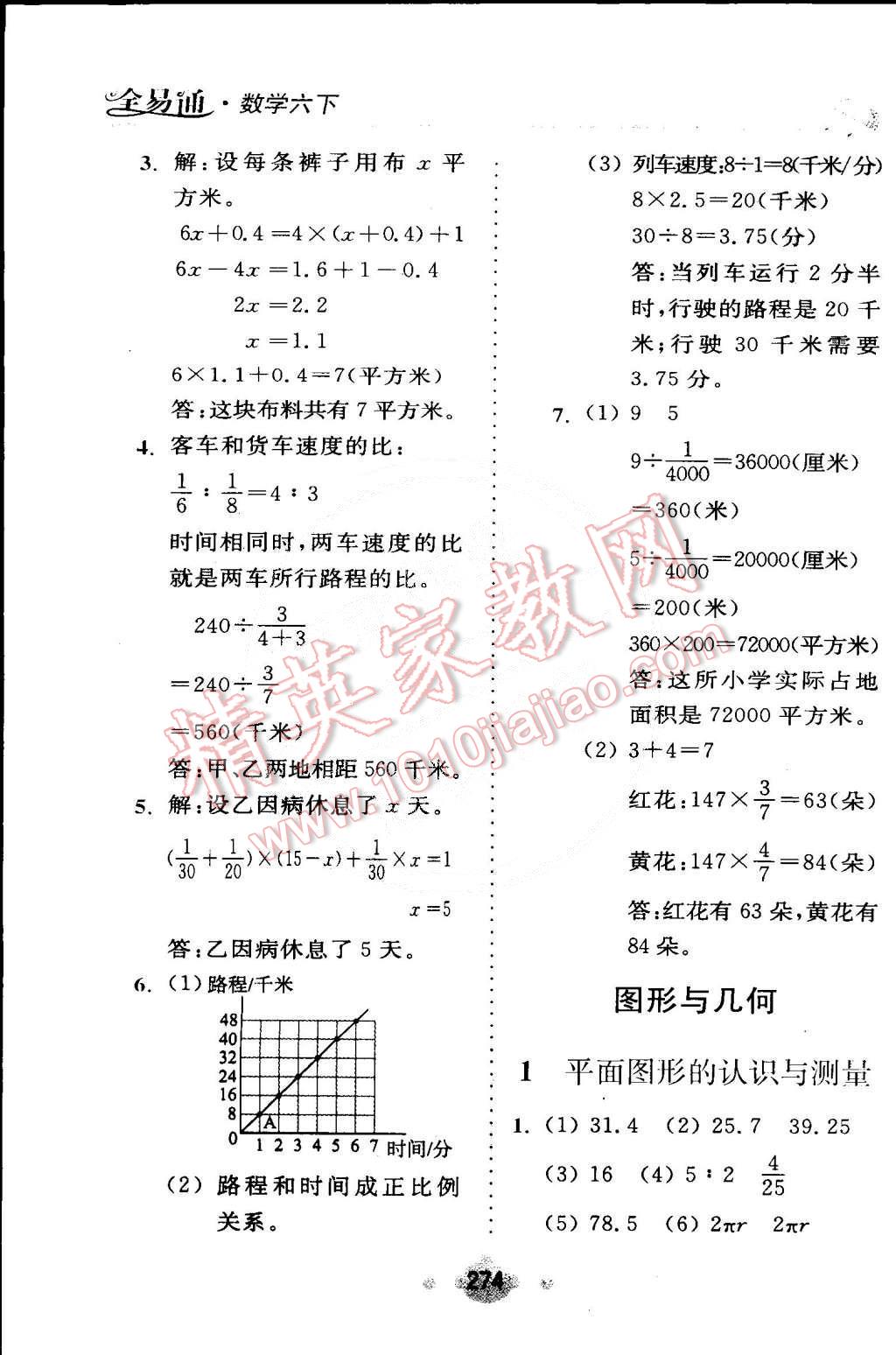 2015年全易通六年級(jí)數(shù)學(xué)下冊(cè)北師大版 第20頁(yè)