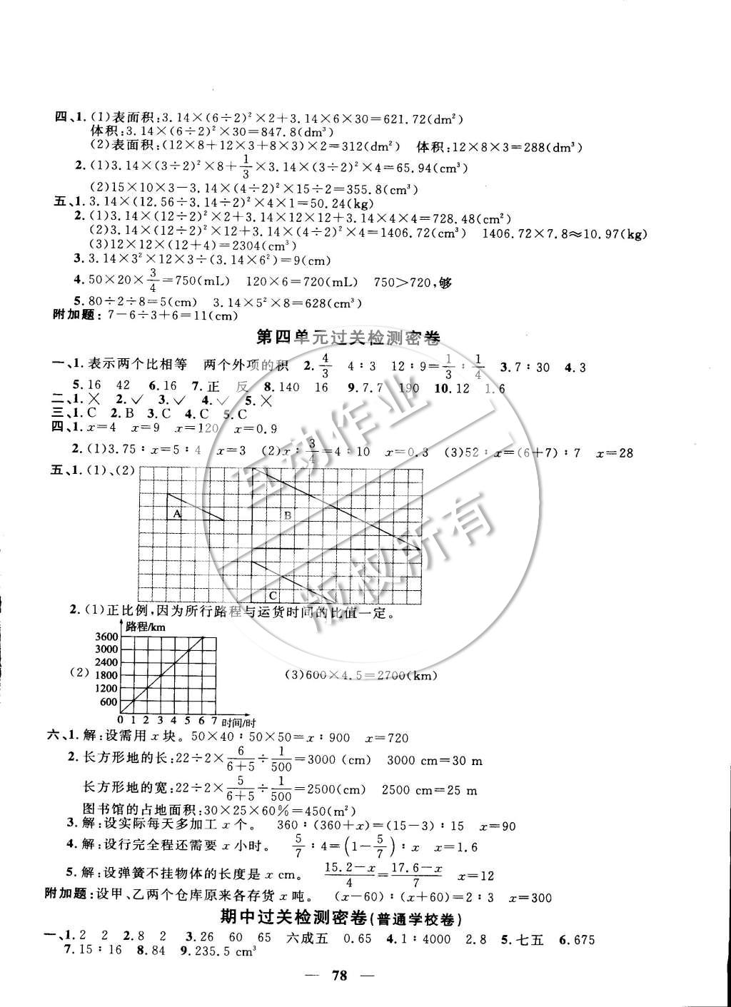 2015年一線名師全優(yōu)好卷六年級數(shù)學(xué)下冊人教版 第2頁