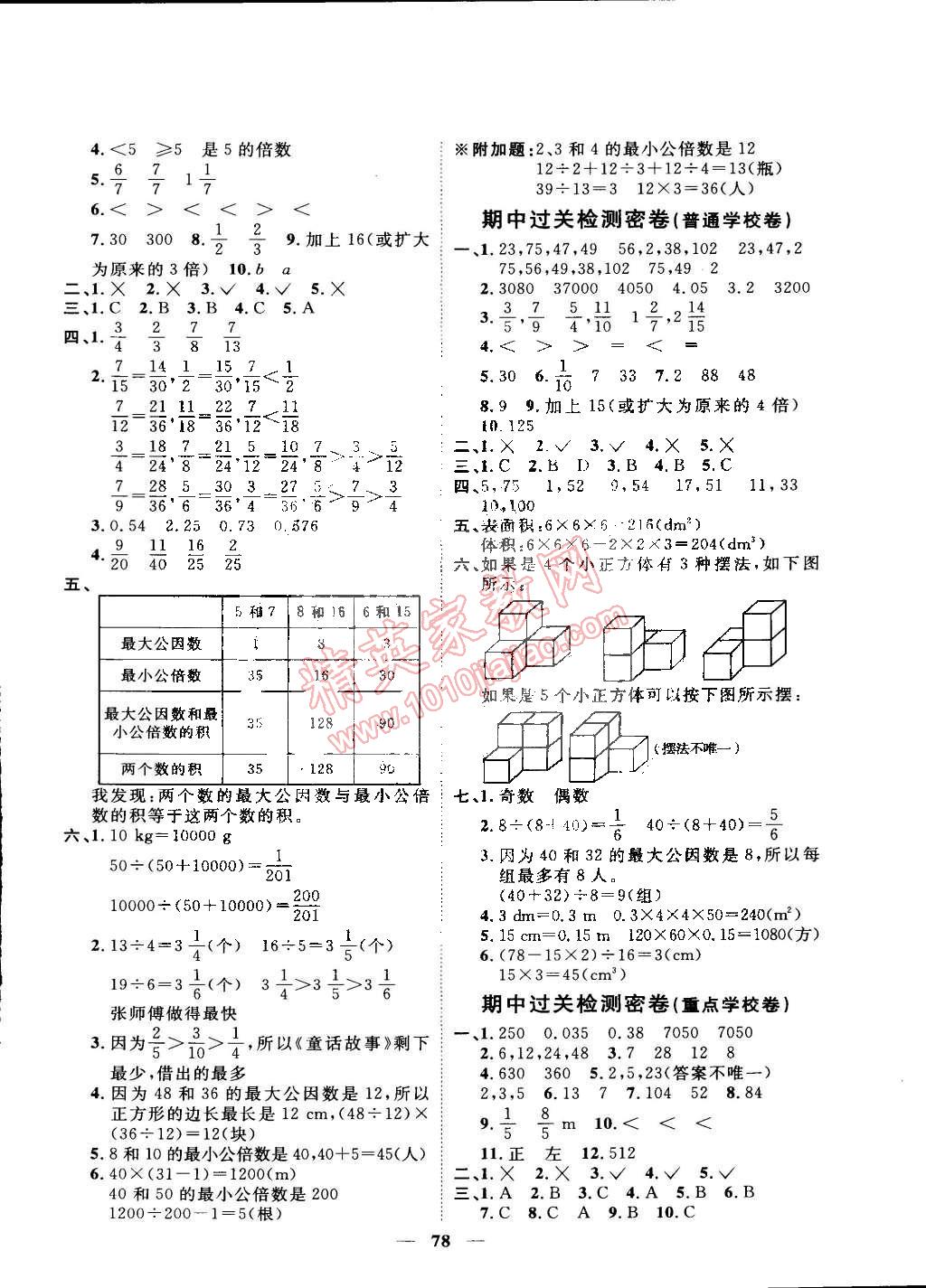 2015年一線名師全優(yōu)好卷五年級(jí)數(shù)學(xué)下冊(cè)人教版 第2頁