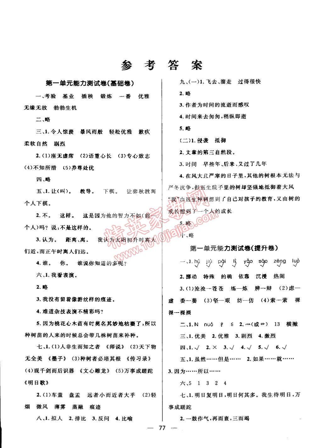 2015年天天100分小學(xué)優(yōu)化測(cè)試卷六年級(jí)語(yǔ)文下冊(cè)人教版 第1頁(yè)