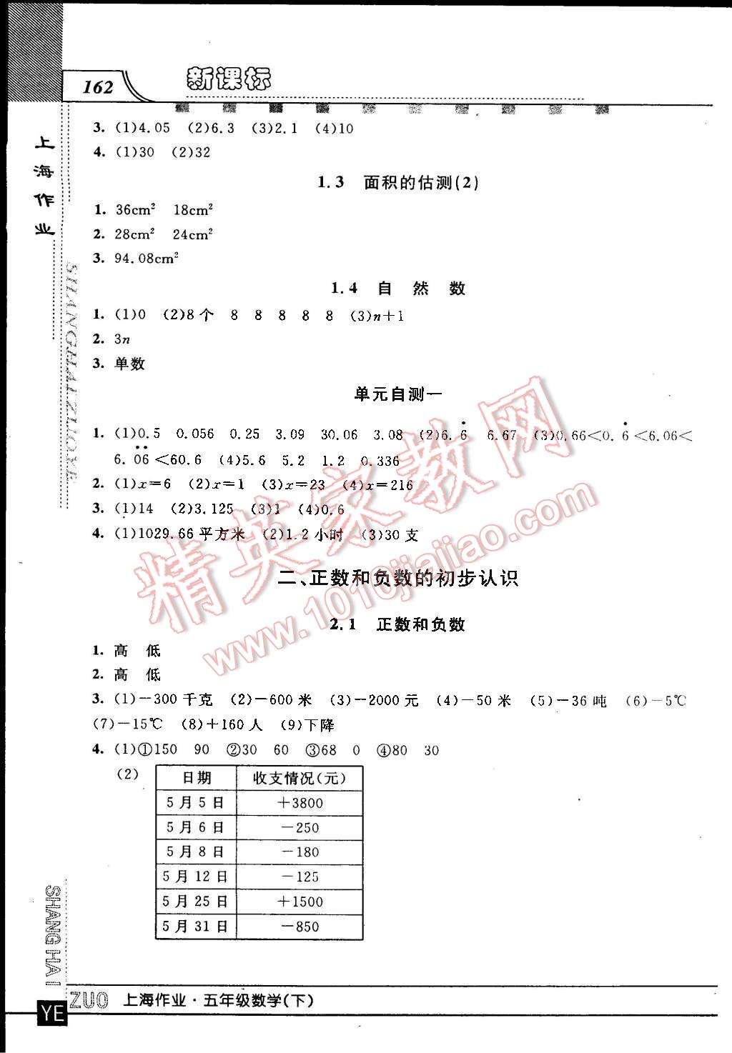 2015年上海作業(yè)五年級(jí)數(shù)學(xué)下冊(cè) 第2頁