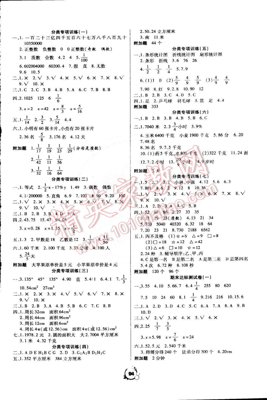 2015年全優(yōu)沖刺100分六年級(jí)數(shù)學(xué)下冊(cè)人教版 第2頁(yè)