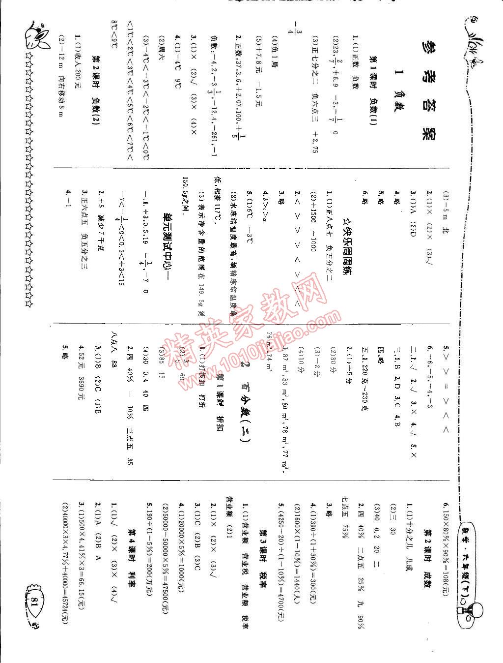 2015年天天100分優(yōu)化作業(yè)本六年級數(shù)學下冊人教版 第1頁