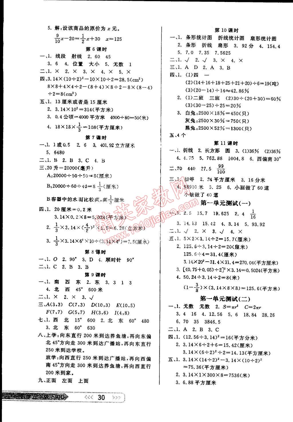 2015年小學生學習樂園隨堂練五年級數(shù)學下冊青島版 第6頁