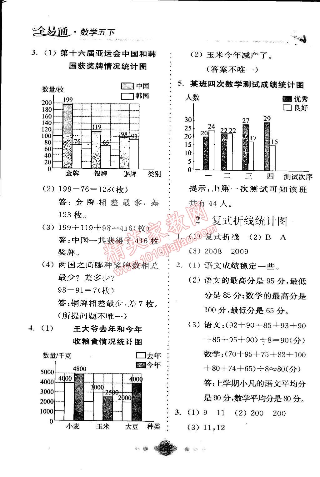 2015年全易通五年级数学下册北师大版 第25页