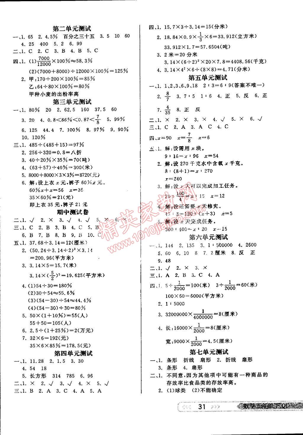 2015年小學(xué)生學(xué)習(xí)樂園隨堂練五年級數(shù)學(xué)下冊青島版 第7頁