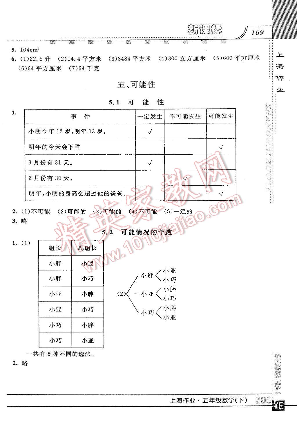 2015年上海作業(yè)五年級數學下冊 第9頁