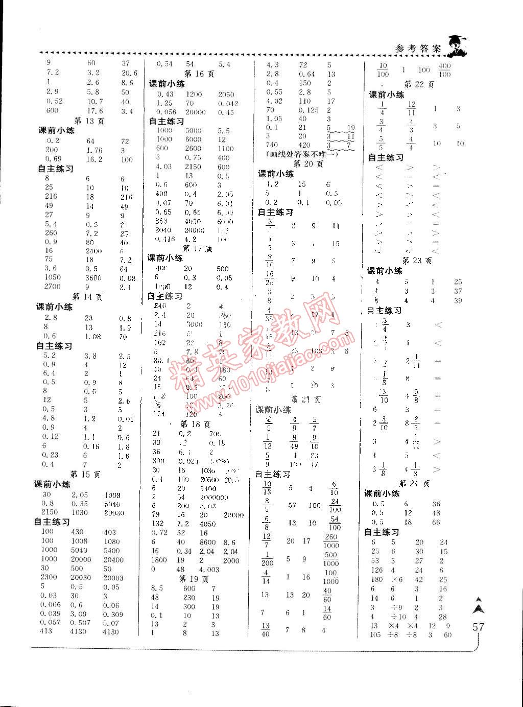 2015年黄冈小状元口算速算练习册五年级数学下册人教版 第2页