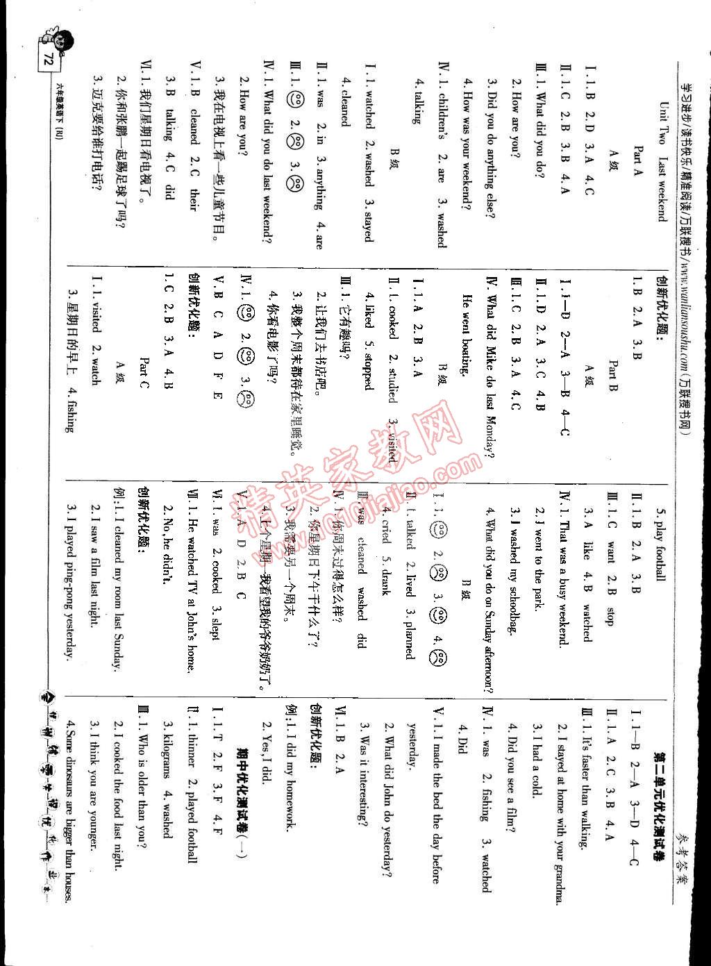 2015年全優(yōu)訓(xùn)練零失誤優(yōu)化作業(yè)本六年級英語下冊 第2頁