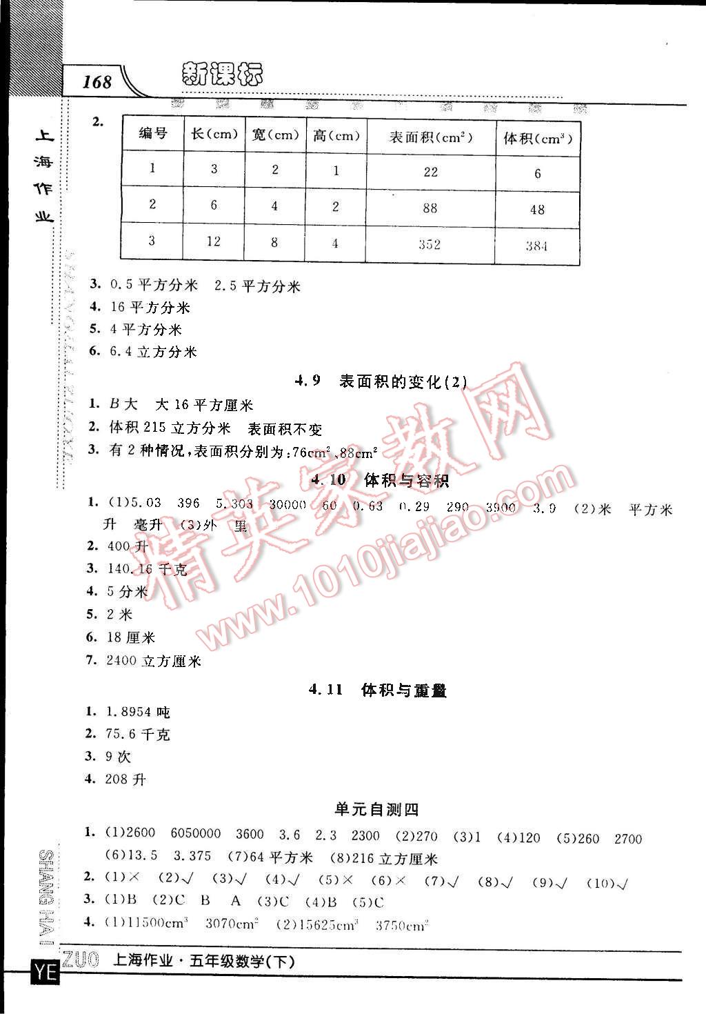 2016年上海作業(yè)五年級(jí)數(shù)學(xué)下冊(cè) 第8頁(yè)