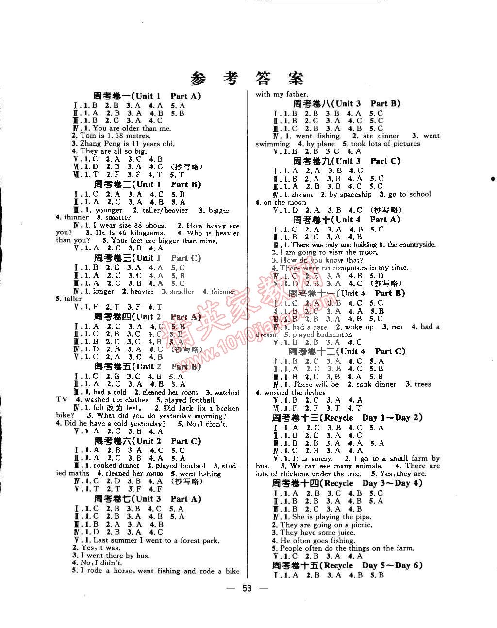 2015年天天100分小學(xué)優(yōu)化測試卷六年級英語下冊人教版 第1頁