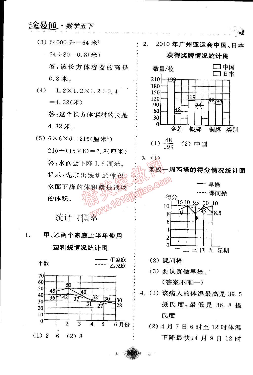 2015年全易通五年級(jí)數(shù)學(xué)下冊(cè)北師大版 第29頁